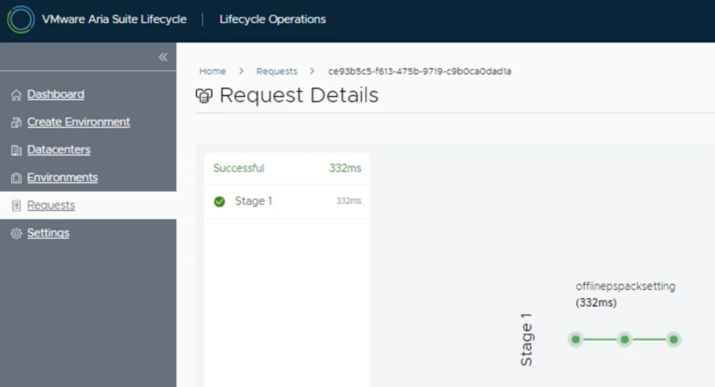 VMware Aria Suite Lifecycle shows successful Stage 1 of a PSPACK4 upgrade.