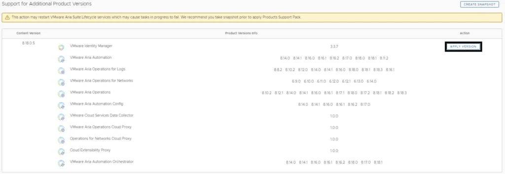 UI shows upgrade options for VMware Aria Suite Lifecycle, highlighting version compatibility and “Apply Version” button.