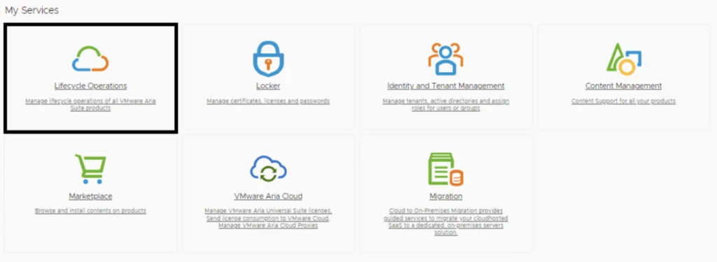 The image shows a screenshot of VMware Aria Suite Lifecycle 8.18 with options like Lifecycle Operations, Locker, Identity Management, Content Management, Marketplace, VMware Aria Cloud, and Migration.