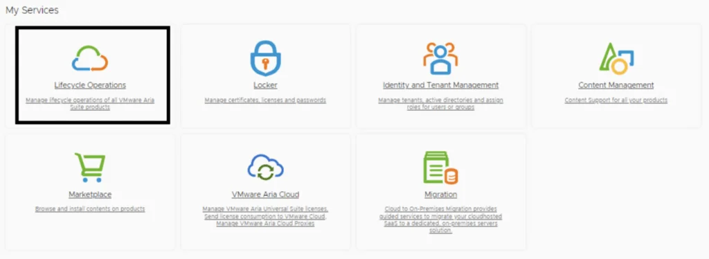 The image shows a screenshot of VMware Aria Suite Lifecycle Manager services, including Lifecycle Operations, Locker, Identity and Tenant Management, Content Management, Marketplace, VMware Aria Cl...