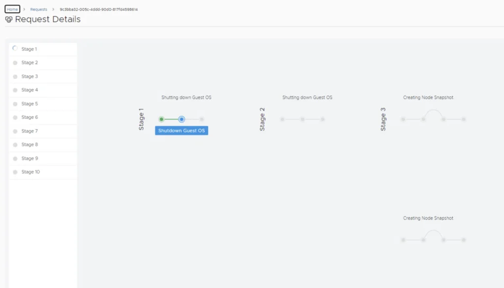 Request Details showing upgrade stages: Stage 1 (Shutting down Guest OS), Stage 2 (Shutting down Guest OS), Stage 3 (Creating Node Snapshot).