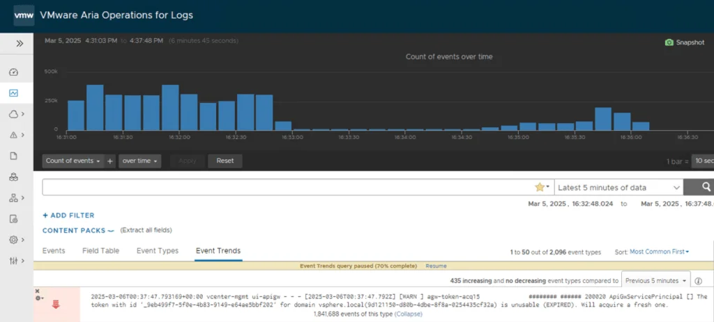VMware Aria Operations dashboard shows event trends with a warning about an expired token.