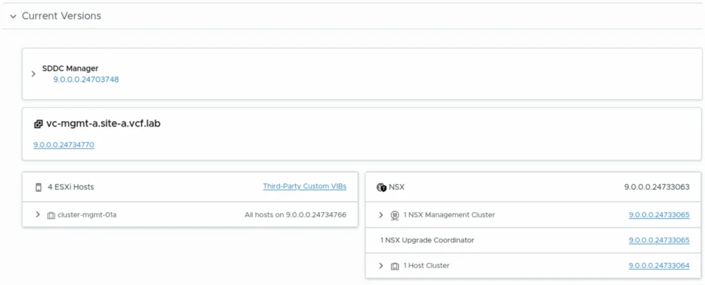 The image shows a list of current versions for SDDC Manager, ESXi hosts, and NSX components.