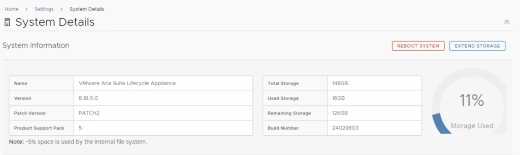 System Details page shows VMware Aria Suite Lifecycle Appliance version 8.18.0.0, 148GB total storage, 11% used, and options to reboot or extend storage.