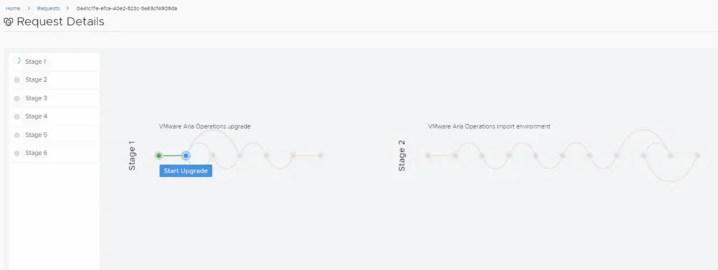 Request Details page showing upgrade progress for VMware Aria Operations 9.0.