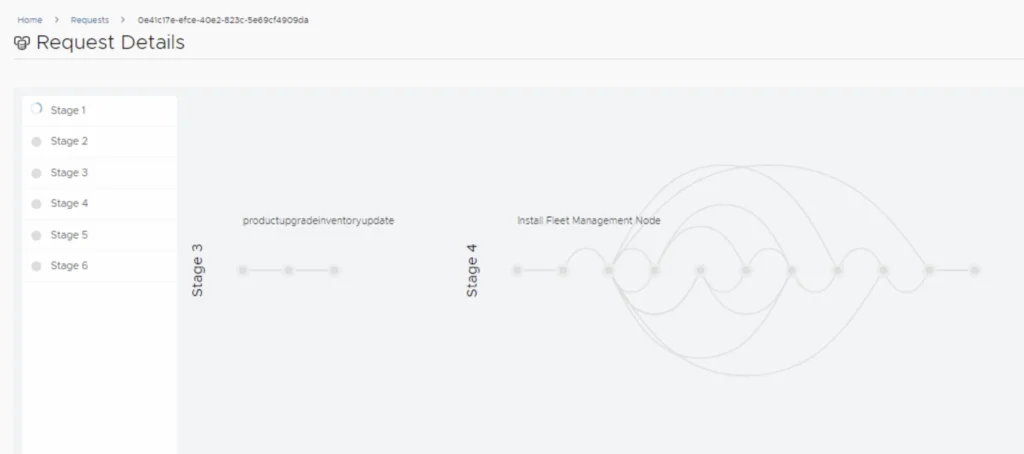 Progress bar shows stages of product upgrade in Aria Operations.