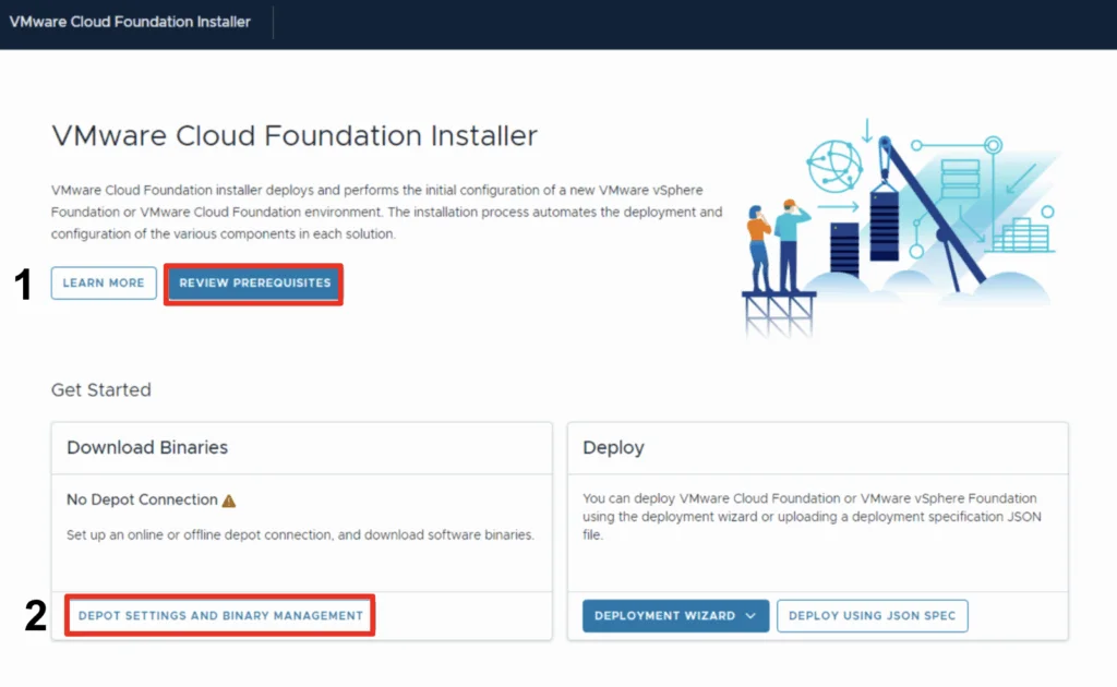 The image shows a VMware Cloud Foundation Installer page with options to review prerequisites and manage depot settings.