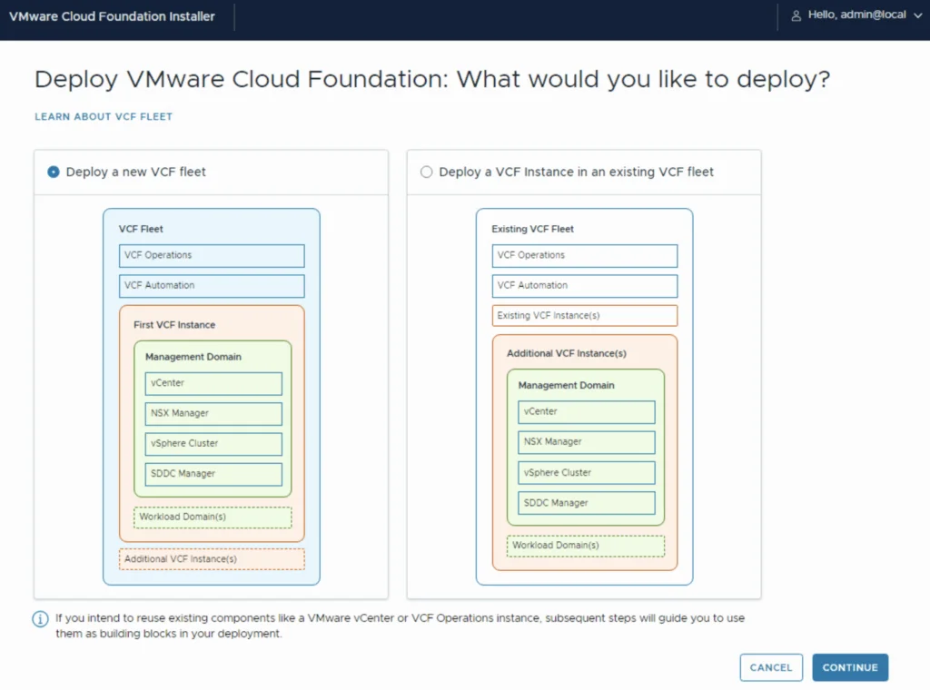 Deploy VMware Cloud Foundation: Choose to deploy a new VCF fleet or reuse existing instances.