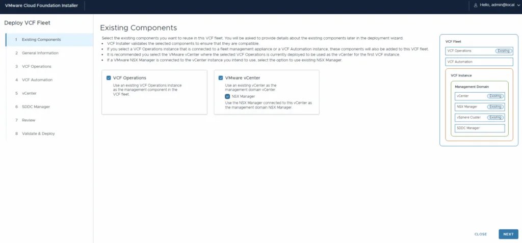 Deploy VCF Fleet wizard showing existing components selection.