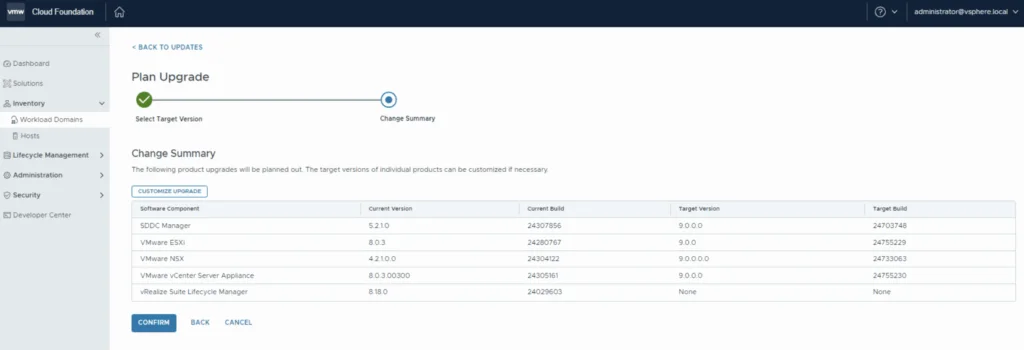 Upgrade plan for VMware Cloud Foundation shows SDDC Manager, ESXi, NSX, vCenter, and RLM versions, with target versions and builds. Click Confirm to proceed.