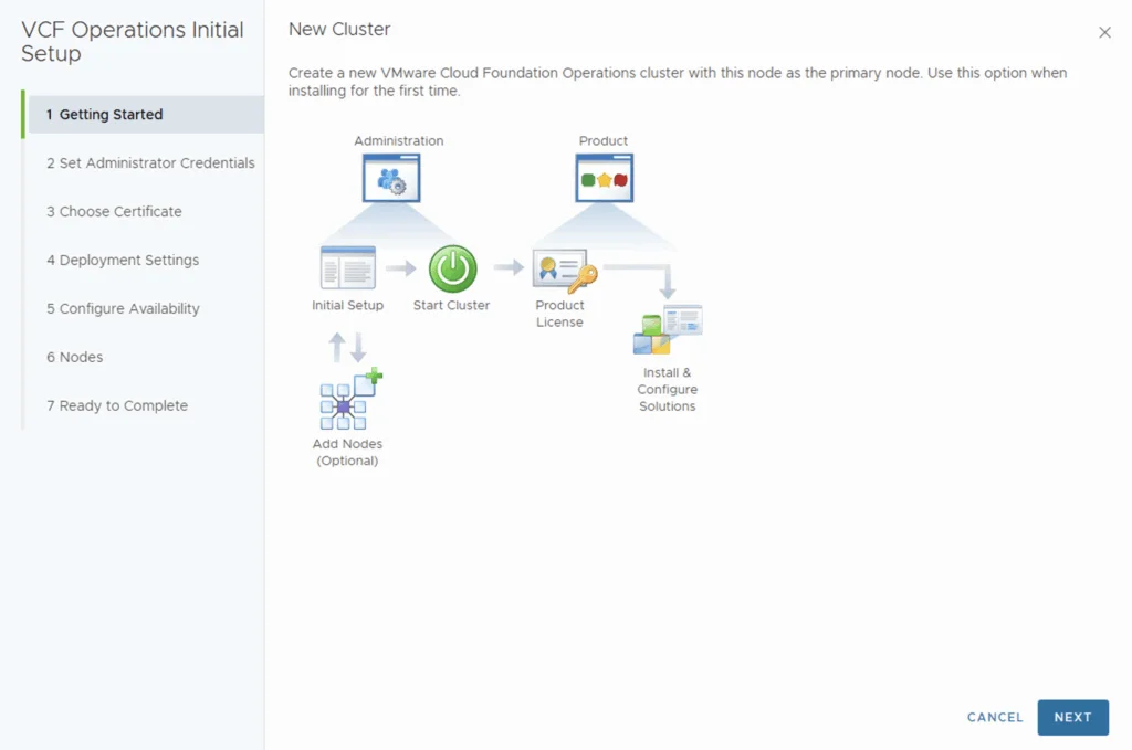 New Cluster setup in VCF Operations 9 deployment wizard. Click Next to proceed.