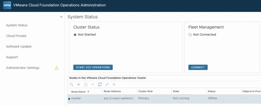 The admin page shows a cluster status of “Not Started” and a “Start VCF Operations” button.