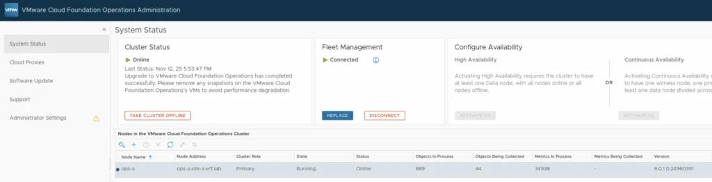 System Status shows cluster online, nodes running, and upgrade details.