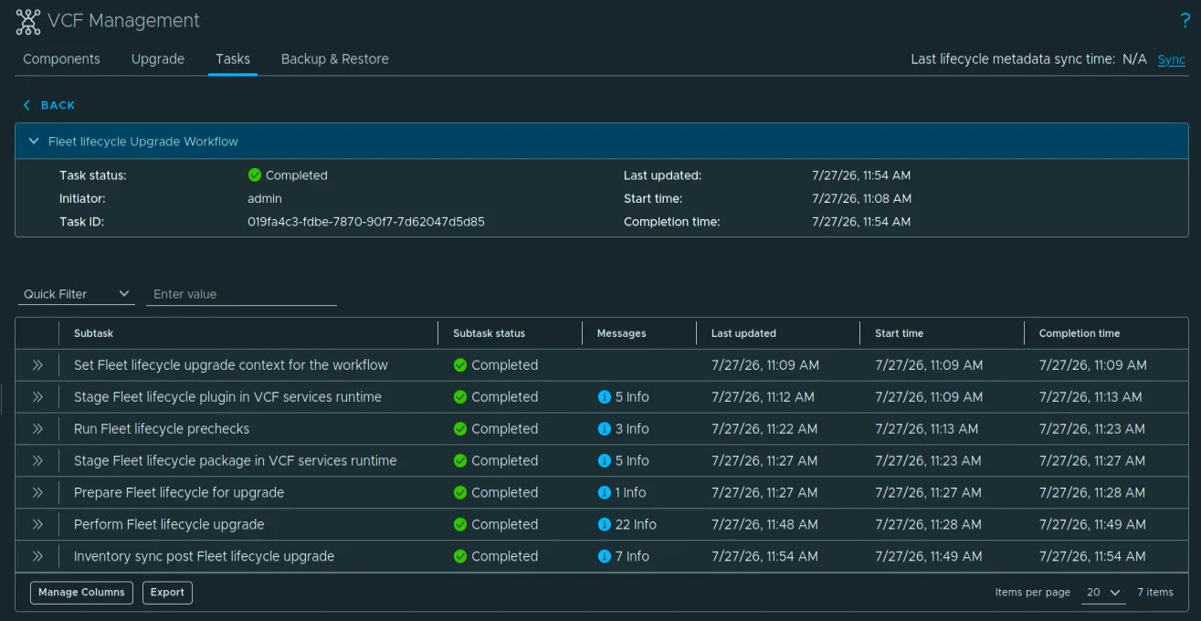 The Fleet Lifecycle upgrade workflow with all 7 subtasks showing Completed after roughly 45 minutes.