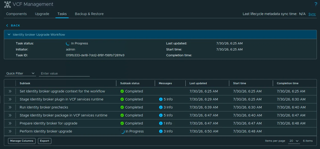 The Identity Broker upgrade workflow showing its 6 subtasks In Progress.