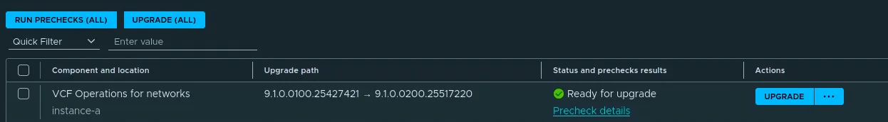 The VCF Operations for Networks row Ready for upgrade with target version 9.1.0.0200.25517220.