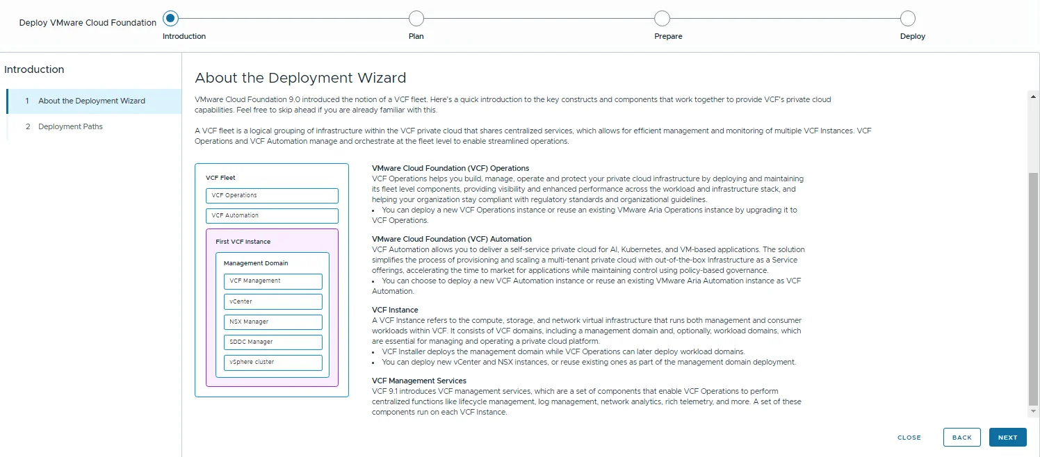 The VCF Installer deployment wizard introduction page showing the VCF fleet diagram with VCF Operations, VCF Automation, and the first VCF instance's management domain.