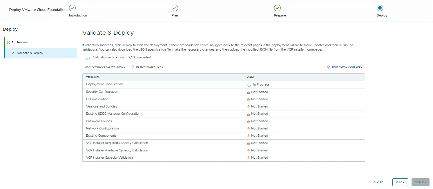 The Validate and Deploy step with validation in progress showing 0 of 11 checks completed and the Deploy button still disabled.