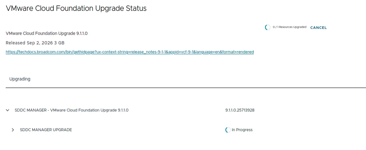 VMware Cloud Foundation Upgrade Status showing the SDDC Manager 9.1.1.0 resource in progress.